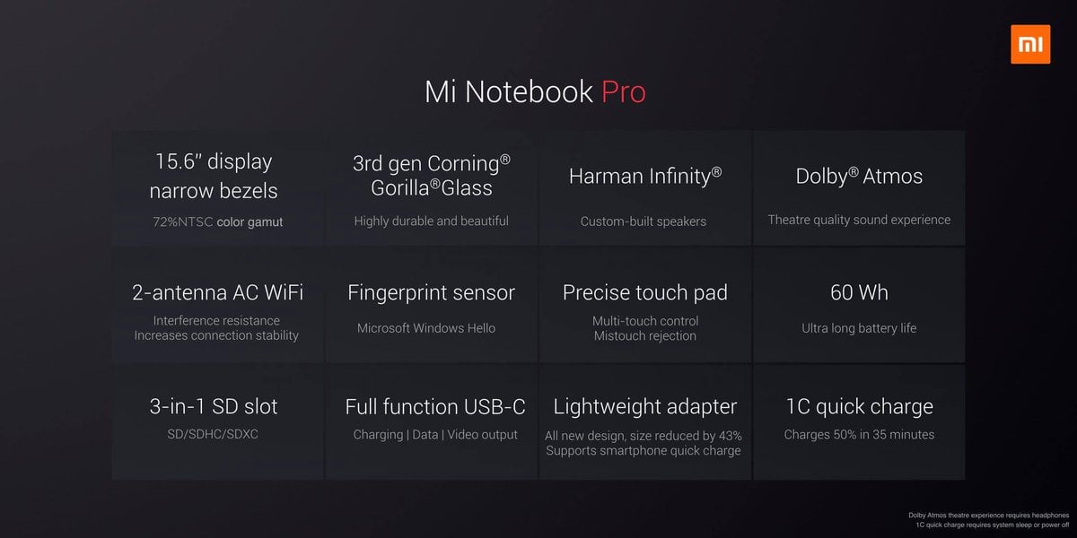 Xiaomi Mi Notebook Pro laptop with Intel 8th-Gen processor launched Xiaomi Mi Notebook Pro laptop with Intel 8th-Gen processor launched