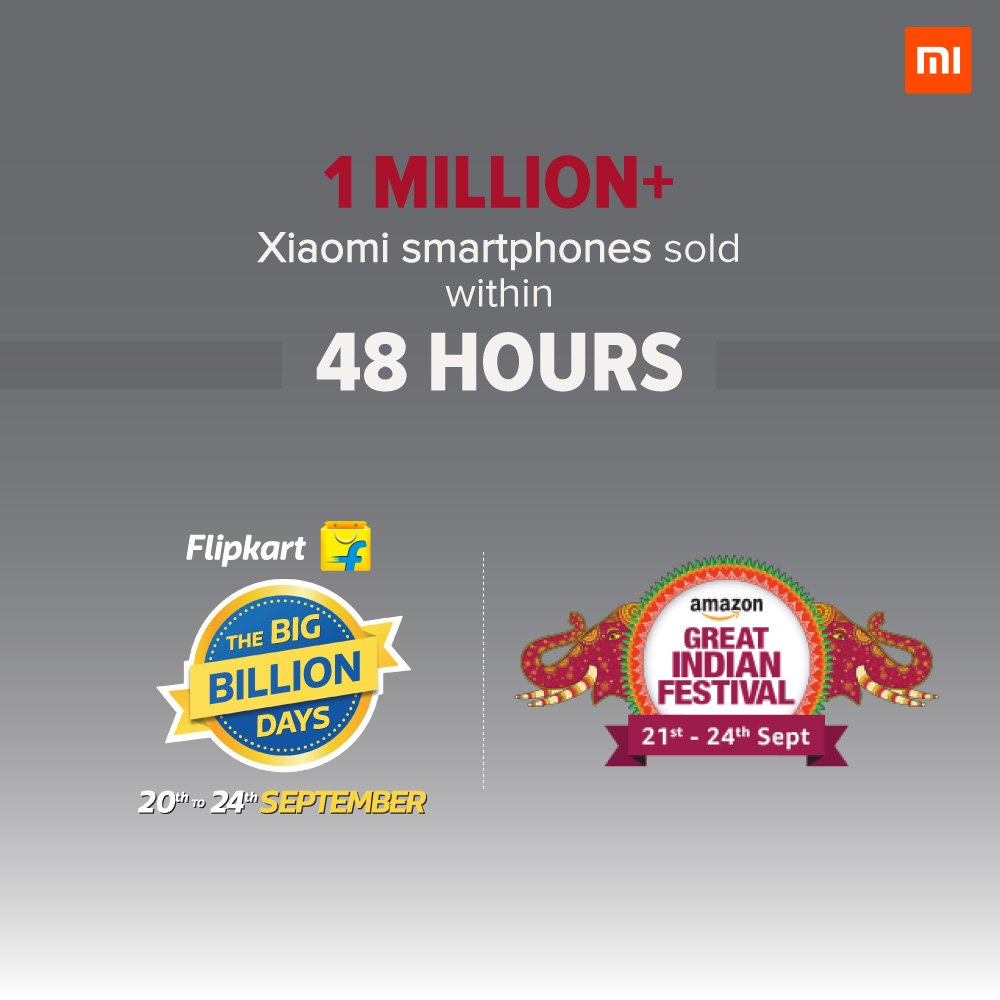 Xiaomi 1 million