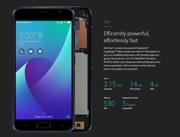The ASUS Zenfone V is A Verizon Exclusive Device With A SD 