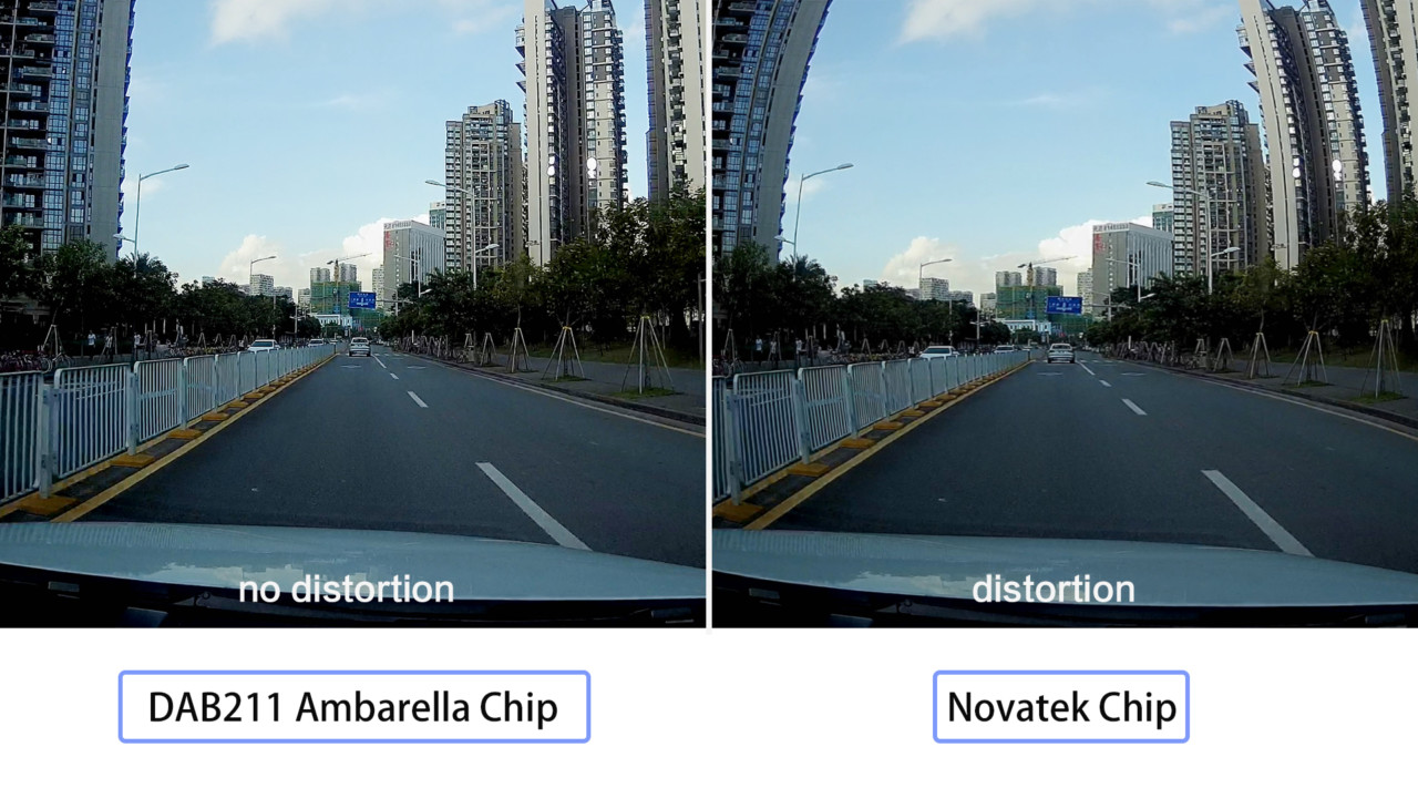 https://www.gizmochina.com/wp-content/uploads/2017/09/top-dash-cam-with-distortionless-feature-1.jpg