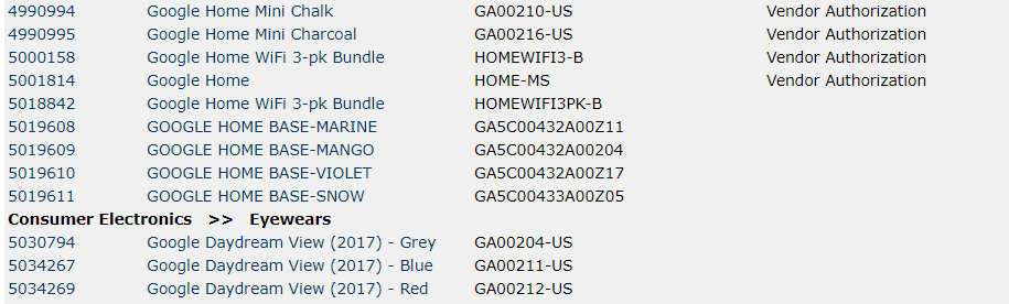 Google Home Mini & Daydream View