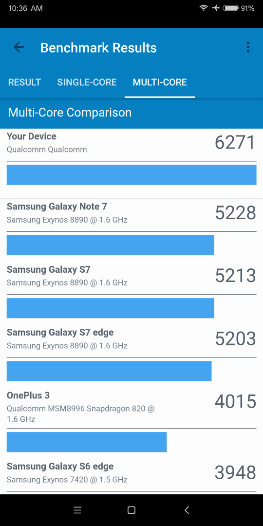 Xiaomi Mi Mix 2 UI 6 Gizmochina Xiaomi Mi Mix 2 UI 6 Gizmochina