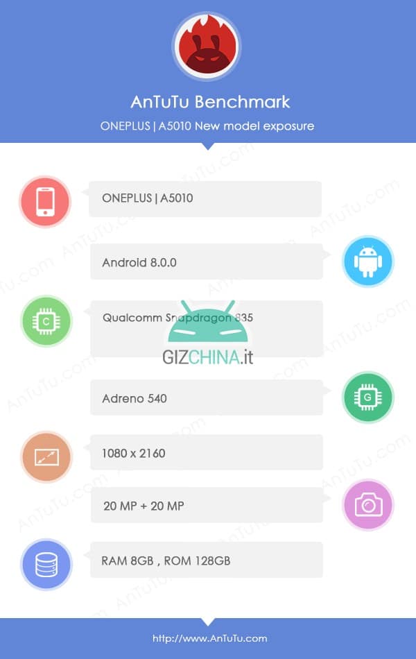 OnePlus 5T AnTuTu Leak