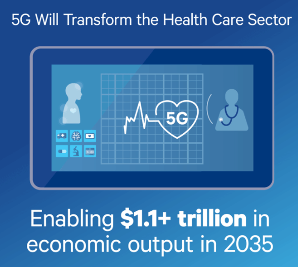 Image Credit: Qualcomm