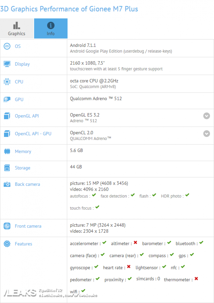 Gionee M7 Plus GFXbench