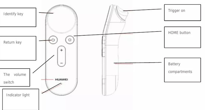 Huawei-Daydream-VR-controller