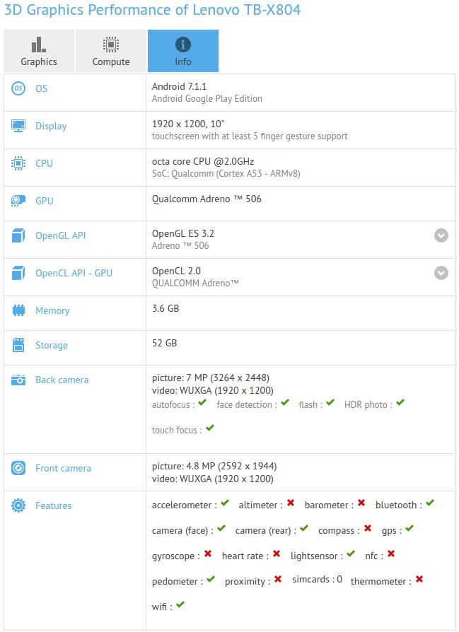 Lenovo-TB-X804-GFXBench-1