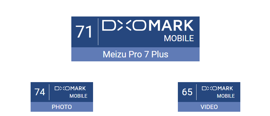Meizu PRO7 Plus DxOMark