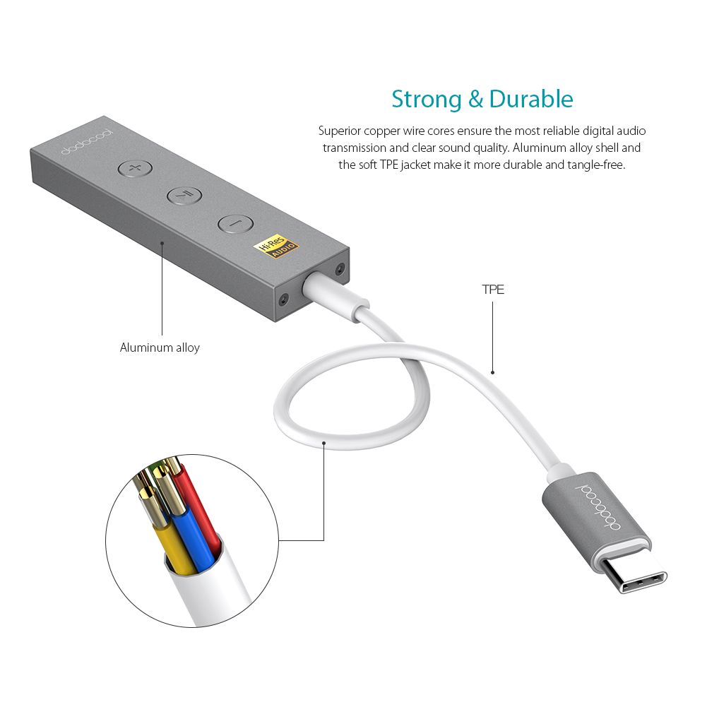 The Dodocool DA134 HiRes USBC to 3.5mm Converter Features An Inline