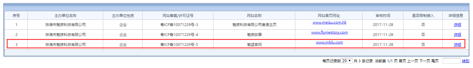 Mblu Domain registration