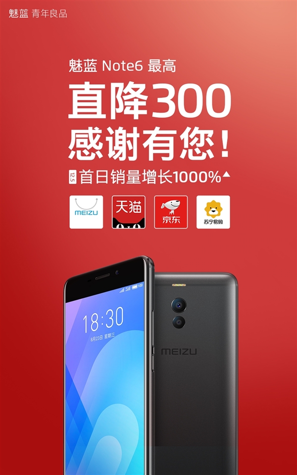 Meizu M6 Note Sales Stats