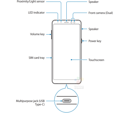 Samsung-Galaxy-A8 user manual