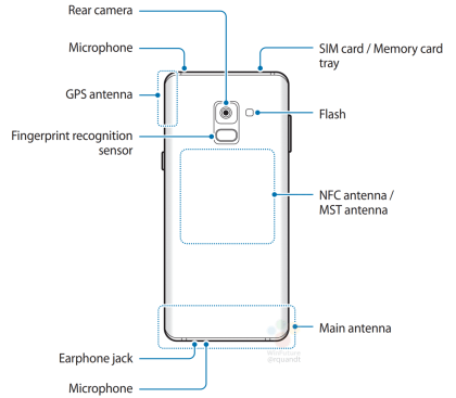 Samsung-Galaxy-A8 user manual