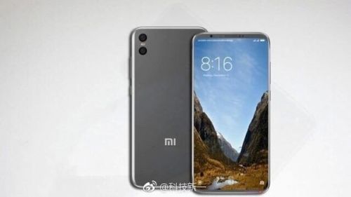 Xiaomi Mi 7 Concept Render