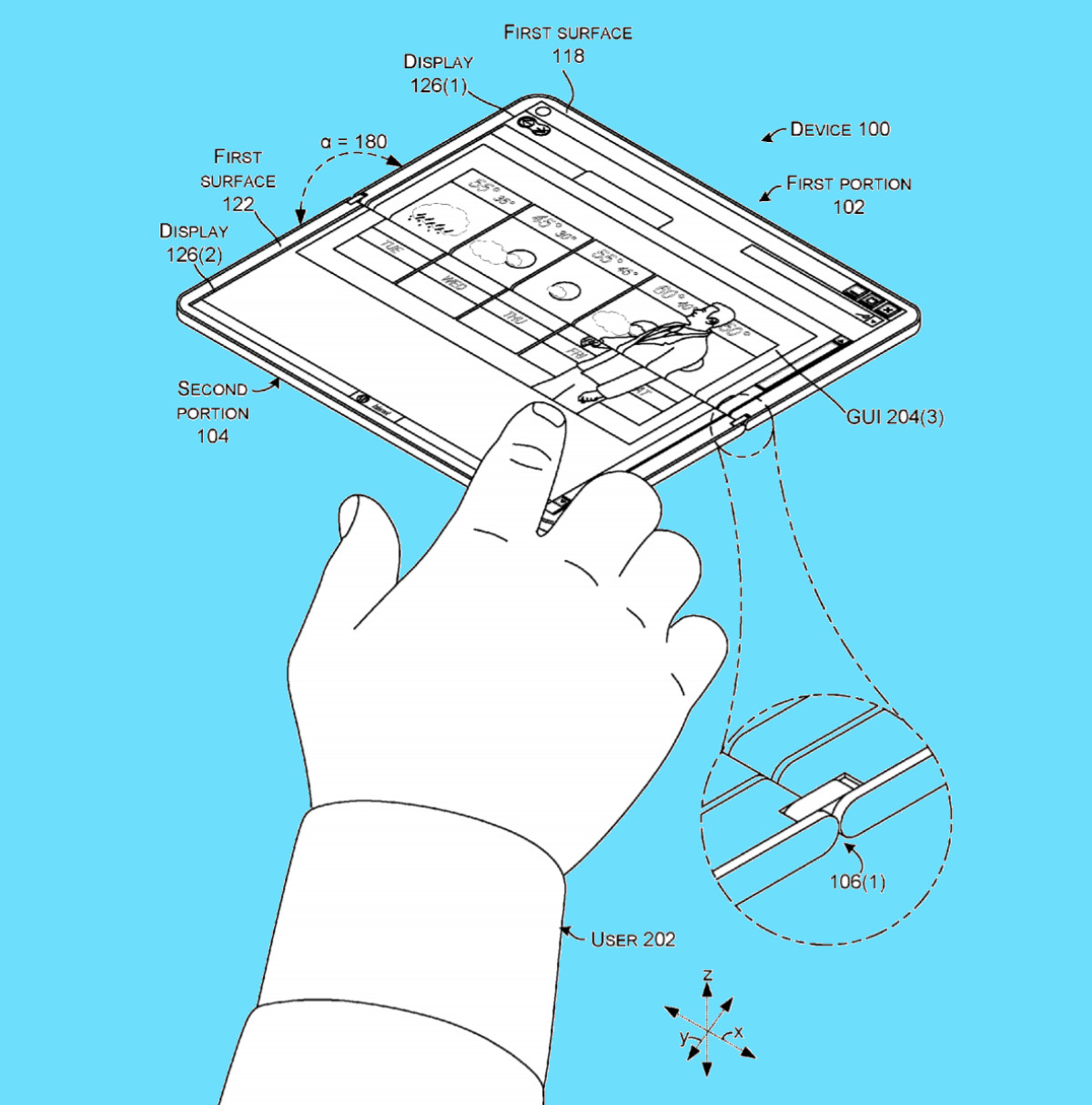 The first devices were