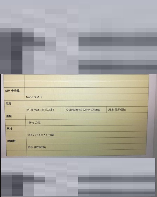 Sony H8216 Specs Leak