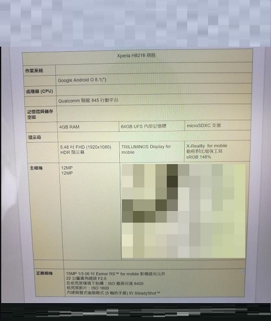Sony H8216 Specs Leak