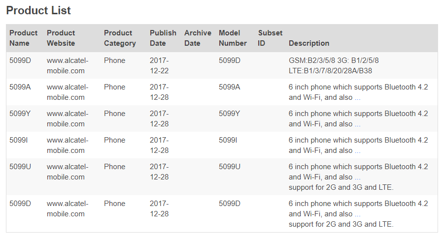 Alcatel 5099 series