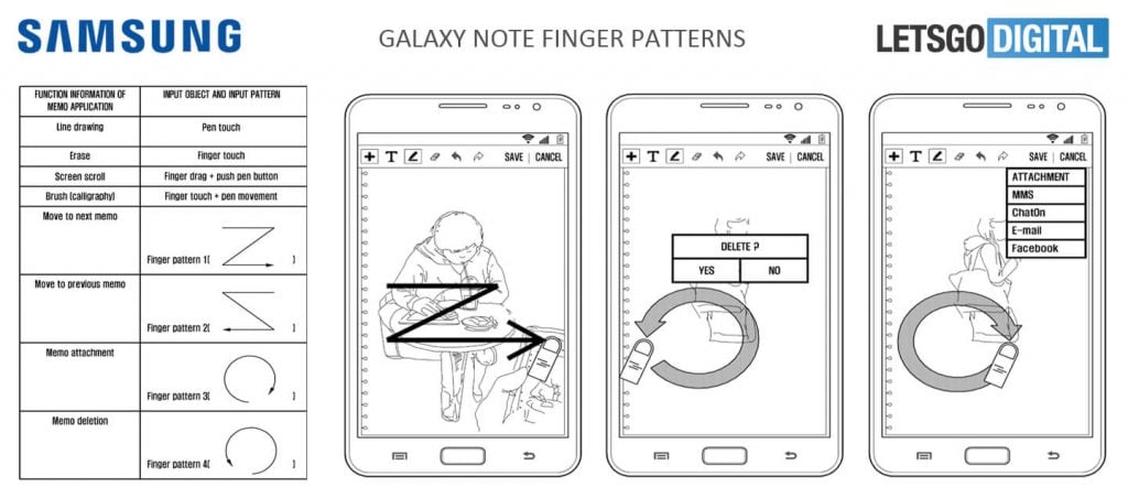 Galaxy Note S-Pen and Finger Touch