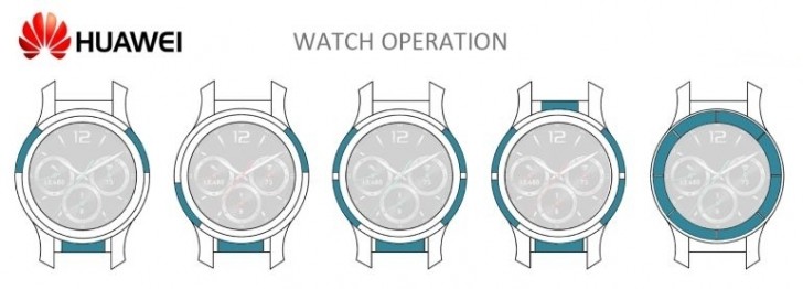 Huawei Smartwatch Patents - watch operation