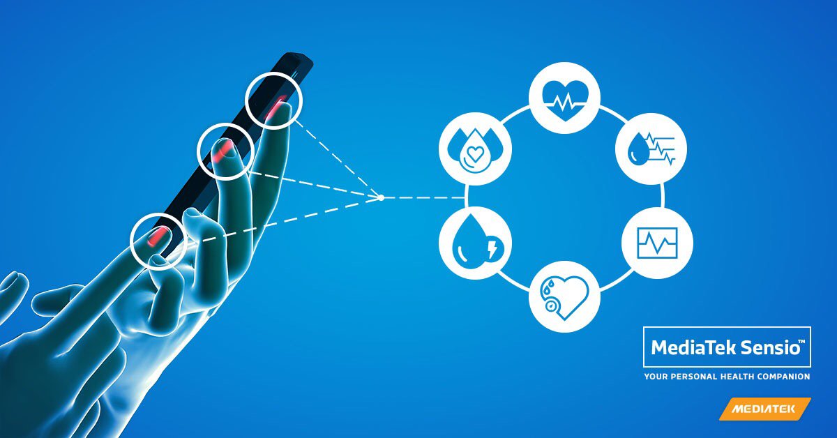MediaTek Sensio MT6381 Biosensor Announced: World's First 6-in-1 Health ...