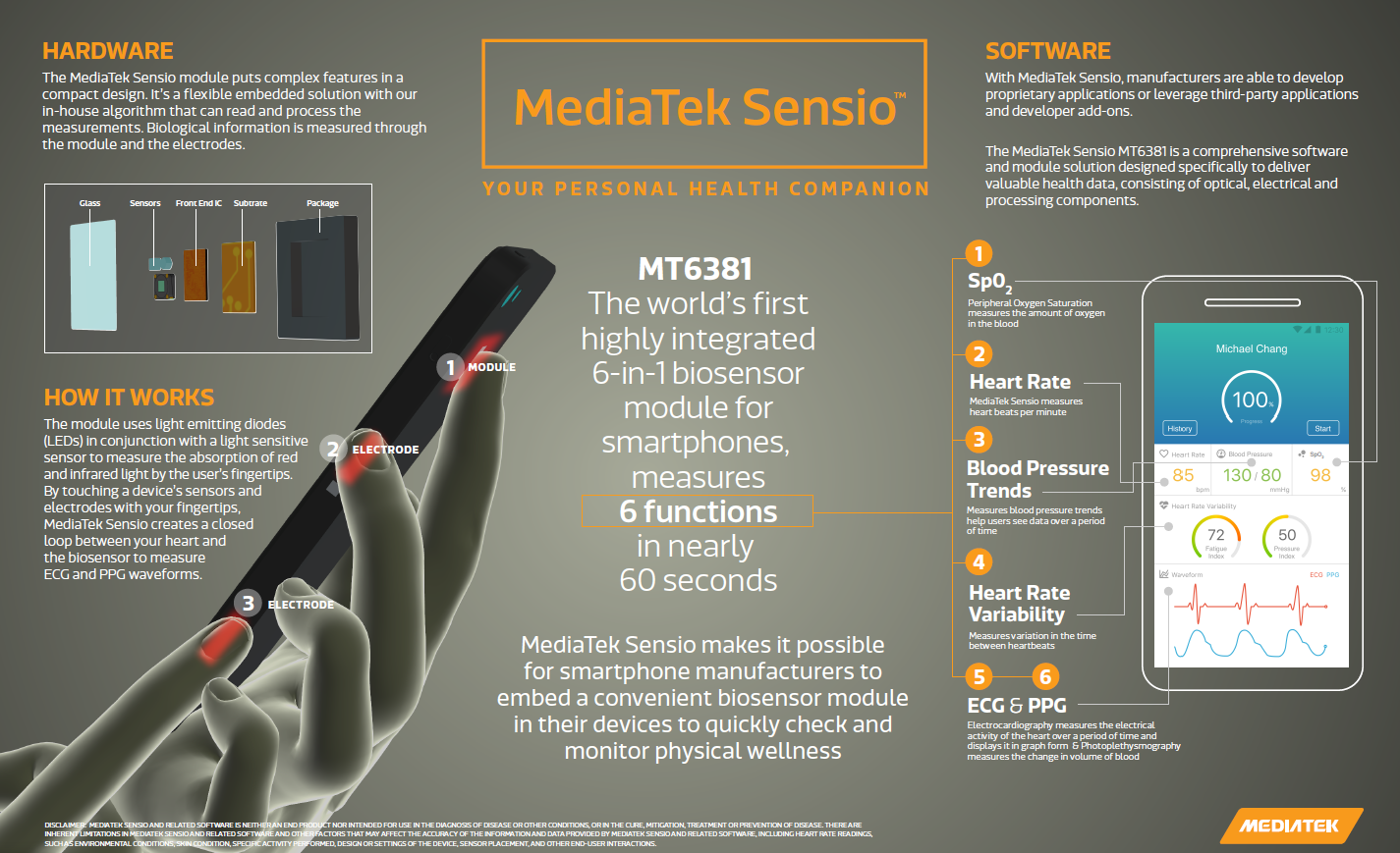 MediaTek Sensio