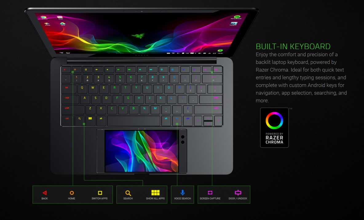 Razer Project Linda keyboard