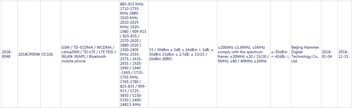 Smartisan OC106