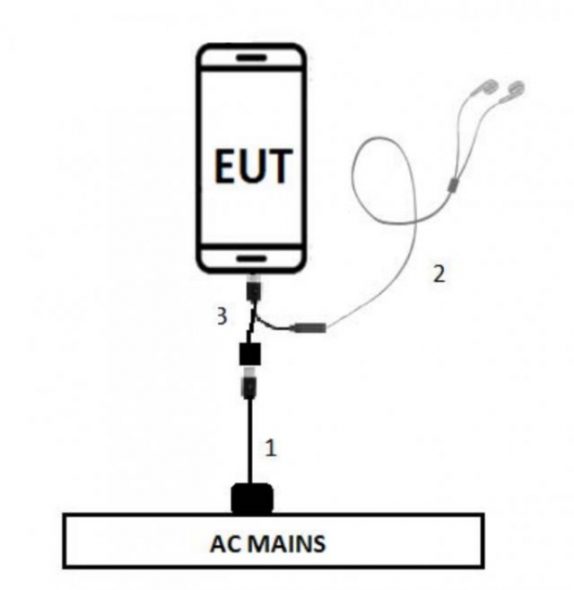 Sony Xperia FCC listing