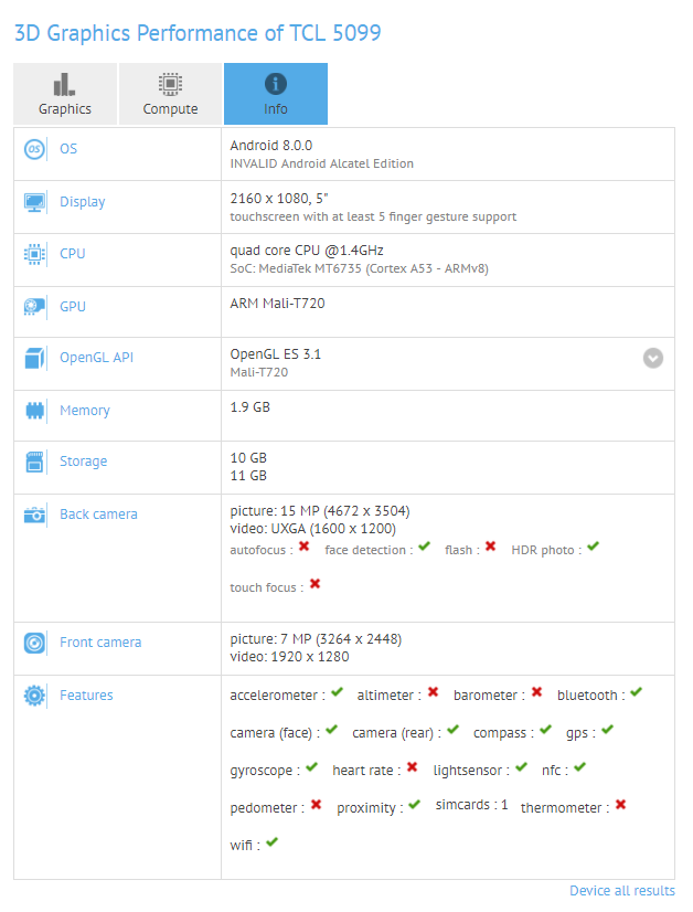 TCL 5099 GFXBench