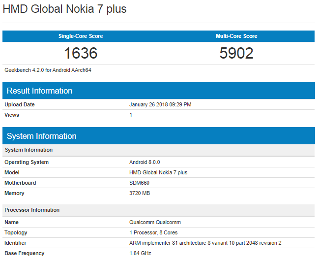 Nokia 7 Plus Geekbench