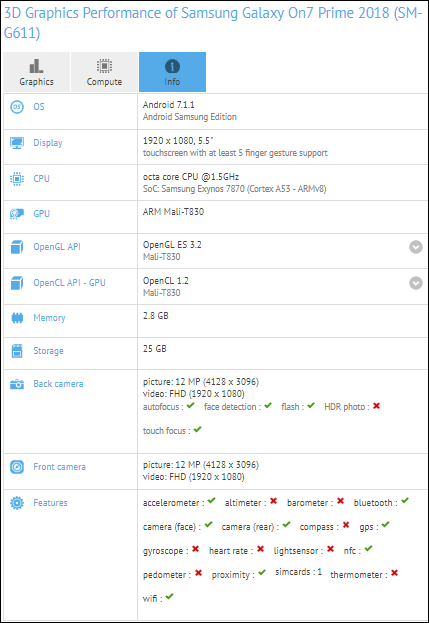 Samsung Galaxy On7 Prime 2018
