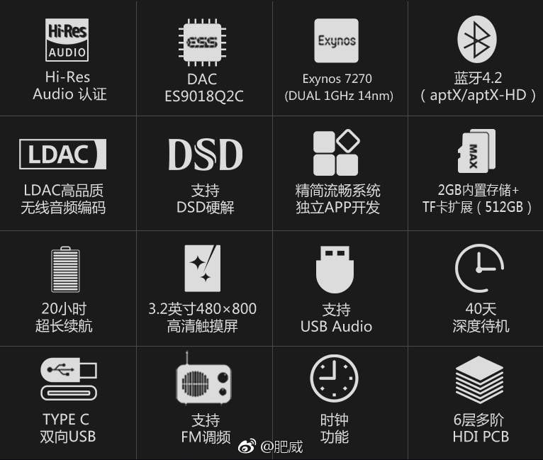 FiiO-M7-specs.jpg