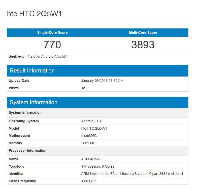 HTC 2Q5W1 geekbench
