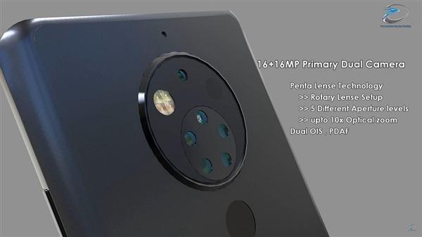Nokia 10 concept renders penta-lens