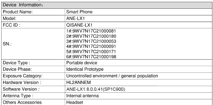 Huawei P20 Lite FCC