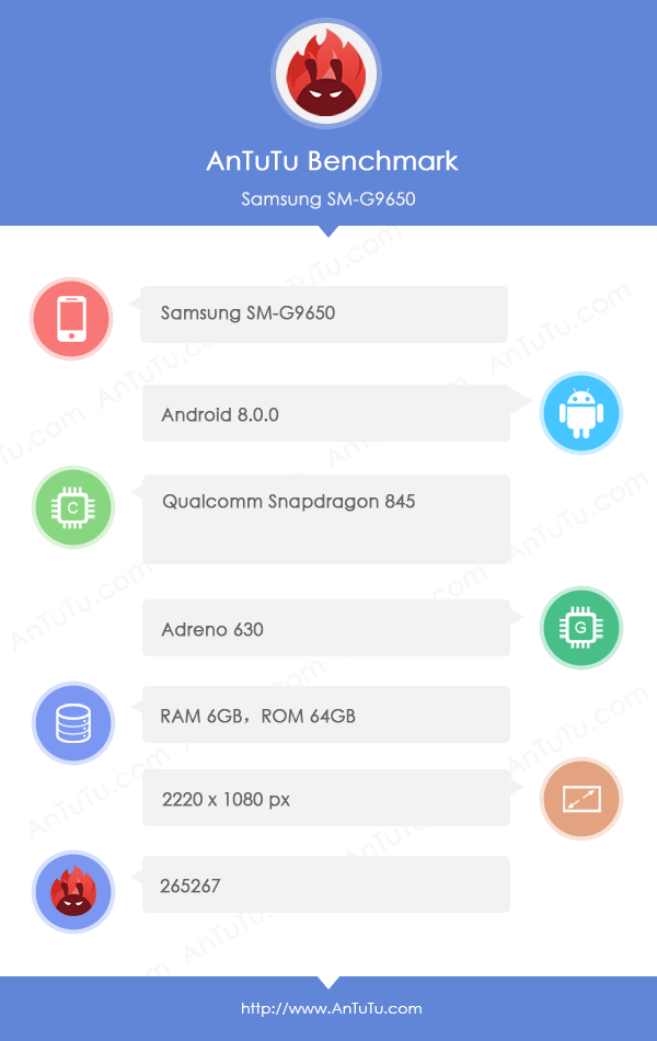 Samsung Galaxy S9+ AnTuTu