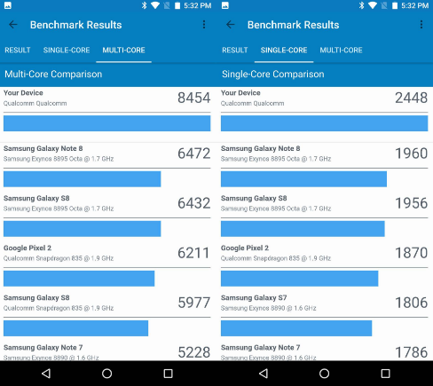 Snapdragon 845 Geekbench