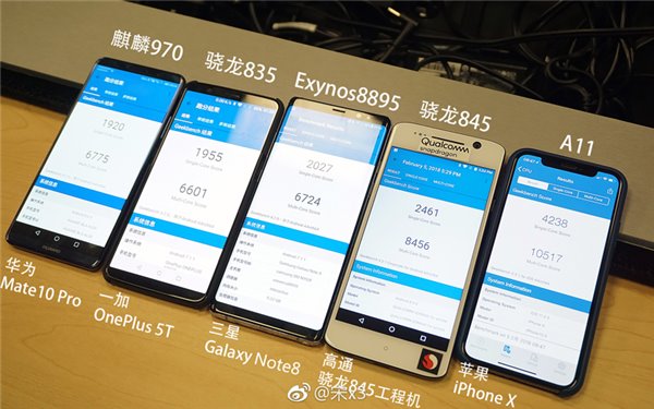 Snapdragon 845 vs A11 vs Snapdragon 835 Vs Exynos 8895 vs Kirin 970