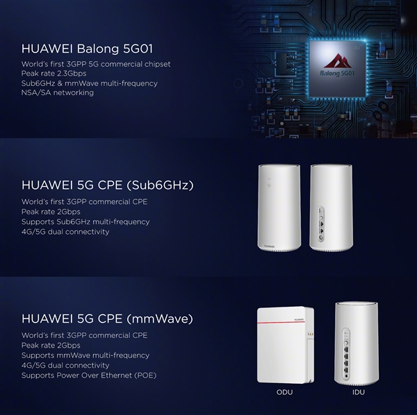 huawei