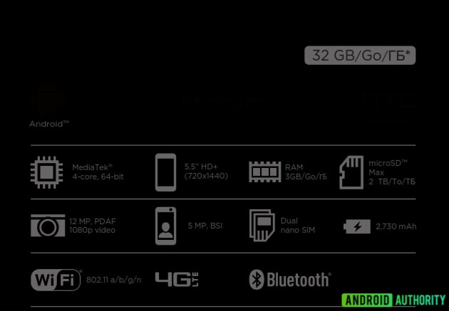 HTC Desire 12 Specs Leak