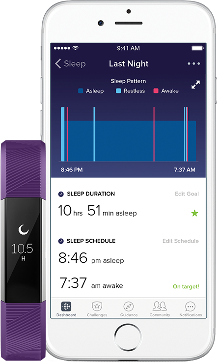 best fitbit for sleep tracking
