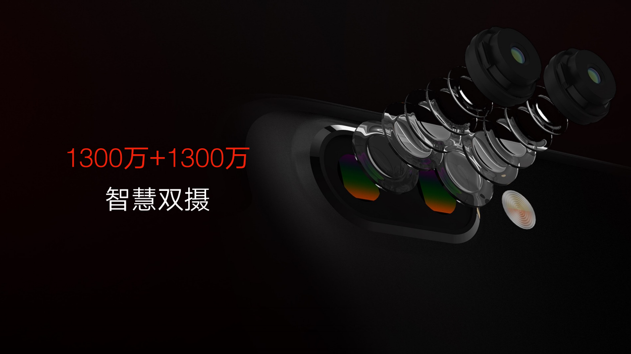Lenovo S5 Dual Rear Cameras