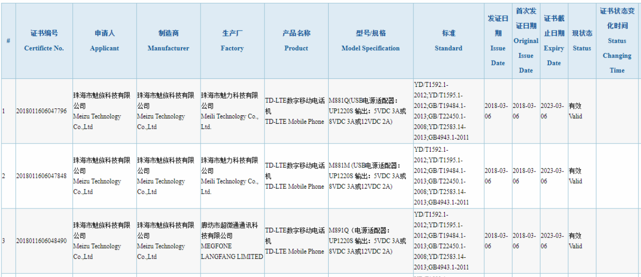 Meizu 15, 15 Plus, 15 Lite 3C Approval