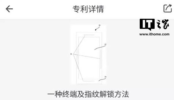 Meizu Full-Screen Fingerprint Patent