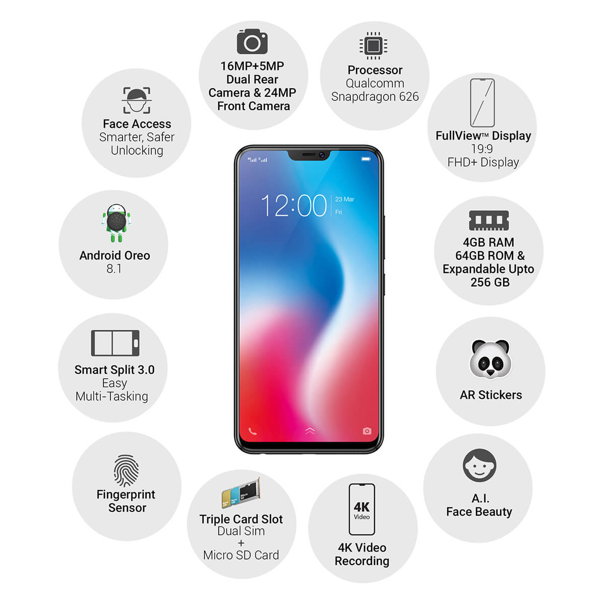 Vivo V9 Official Image Showing All Features
