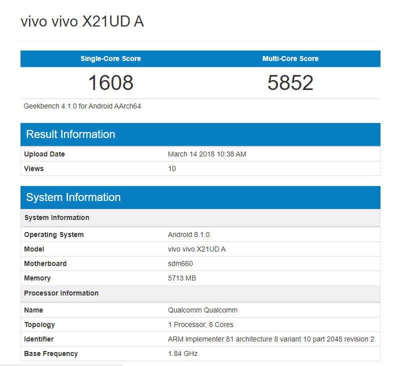 Vivo X21 UD Geekbench