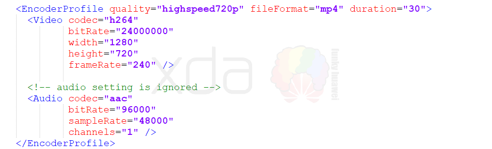 Xiaomi-Mi-Mix-2S-720p-240fps