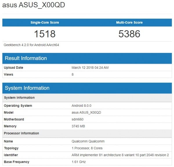 Asus Zenfone 5 Max spotted with Snapdragon 660, Android 8.0 Oreo Asus Zenfone 5 Max spotted with Snapdragon 660, Android 8.0 Oreo