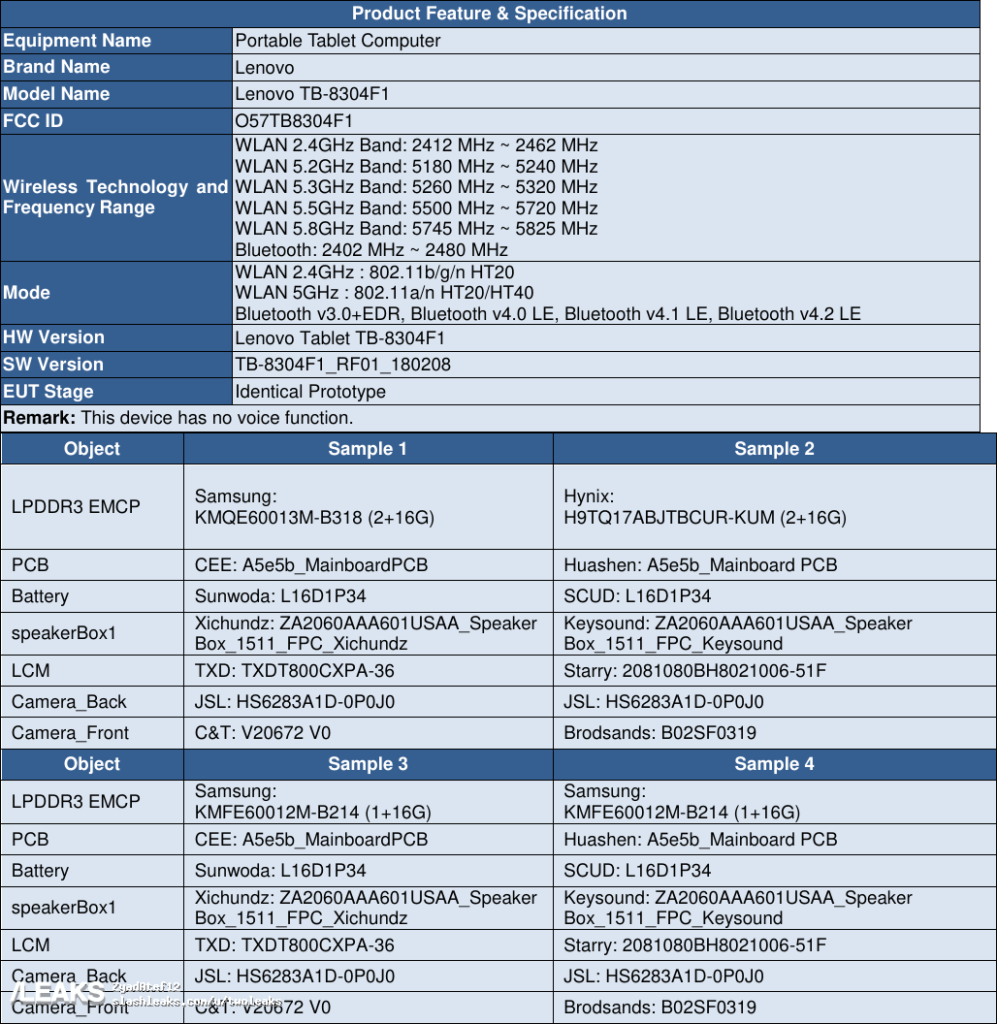 Lenovo Tablet